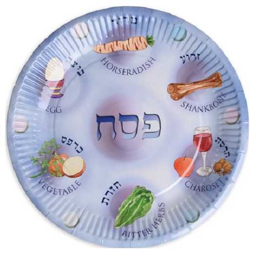 Disposable Paper Seder Plates -Perfect For Passover