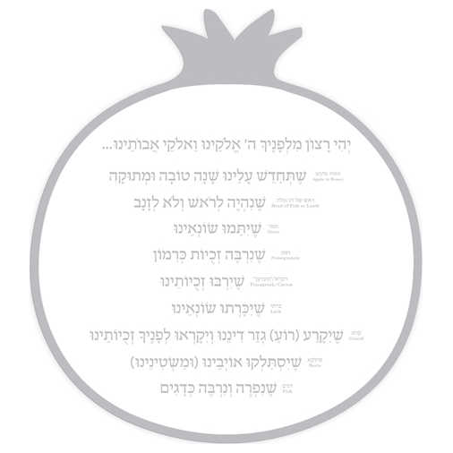 Rosh Hashanah Silver Simanim Card -Perfect For Rosh Hashanah