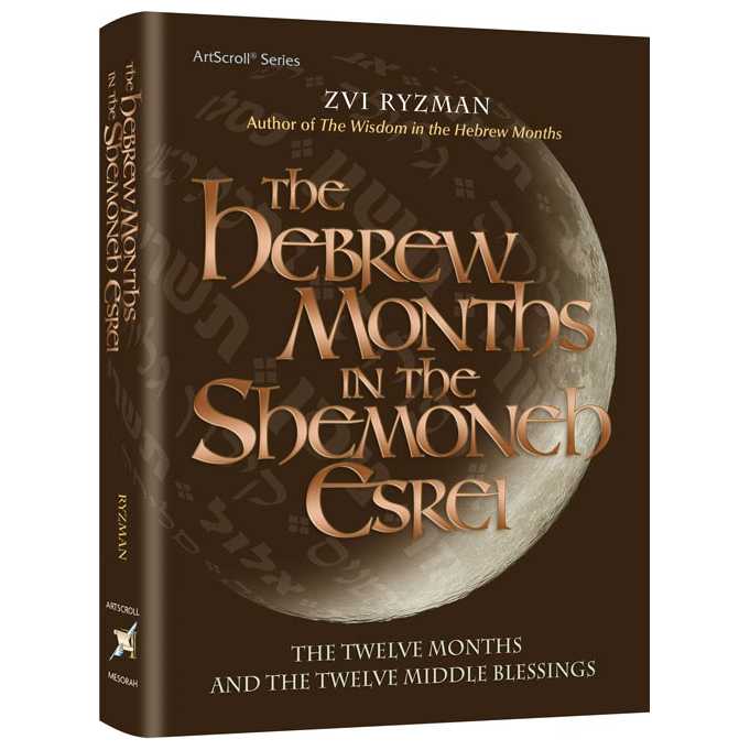 The Hebrew Months In The Shemoneh Esrei