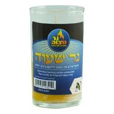 Yahrzeit Beeswax Candle In Glass Cup -Perfect For Yom Kippur